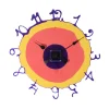Round The Clock - Clear Purple, Matt Dark Salmon And Matt Pastel Yellow